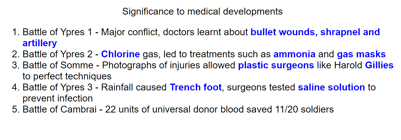 GCSE History Western Front
