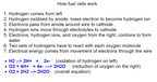 GCSE Chemistry