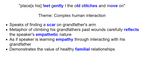 GCSE English Love & Relationships