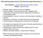GCSE English Macbeth